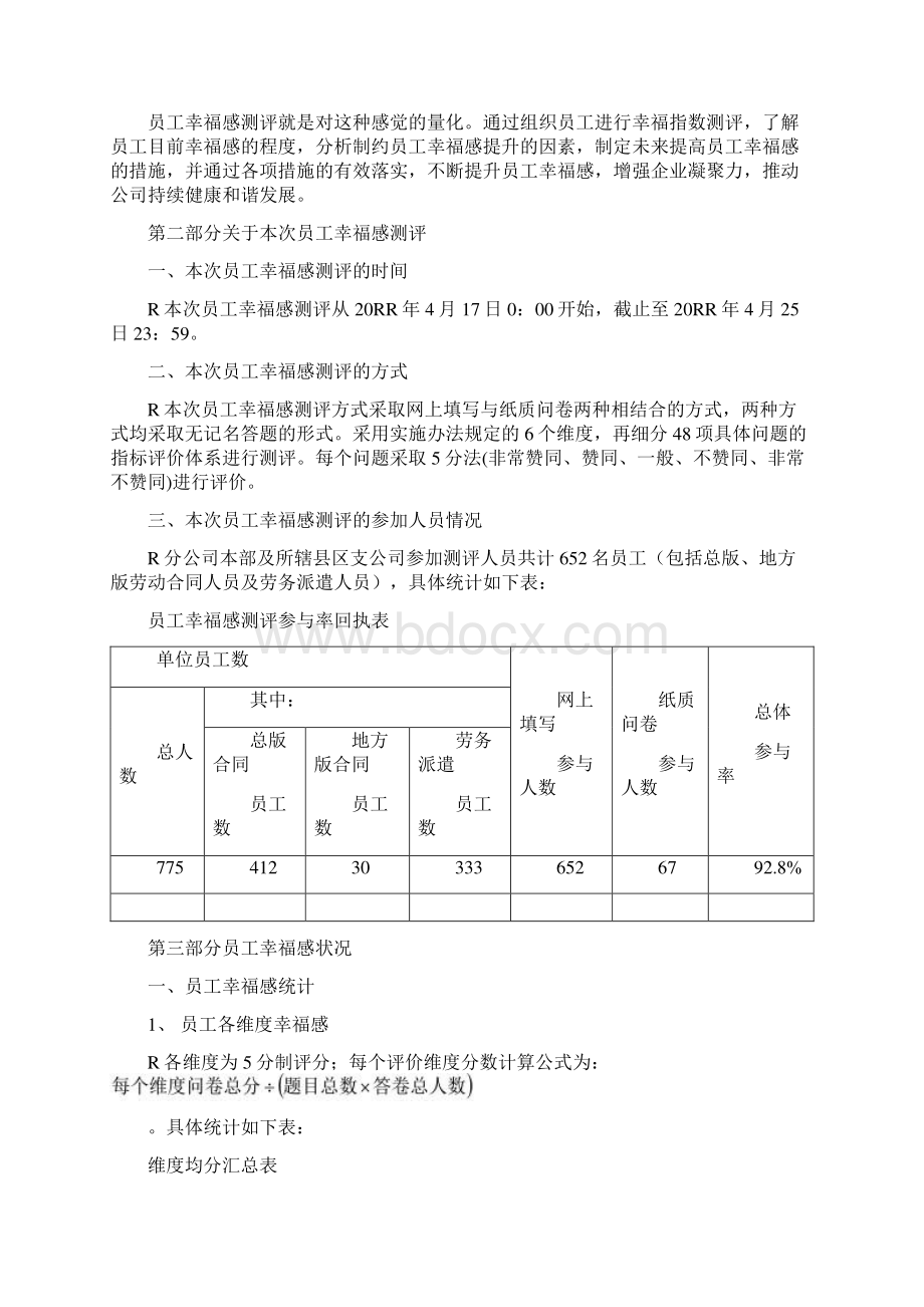 参考借鉴员工幸福感调研报告doc.docx_第2页