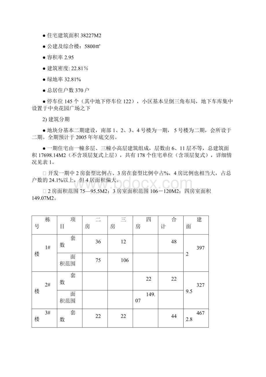 XX湾销售推案计划Word文档下载推荐.docx_第2页