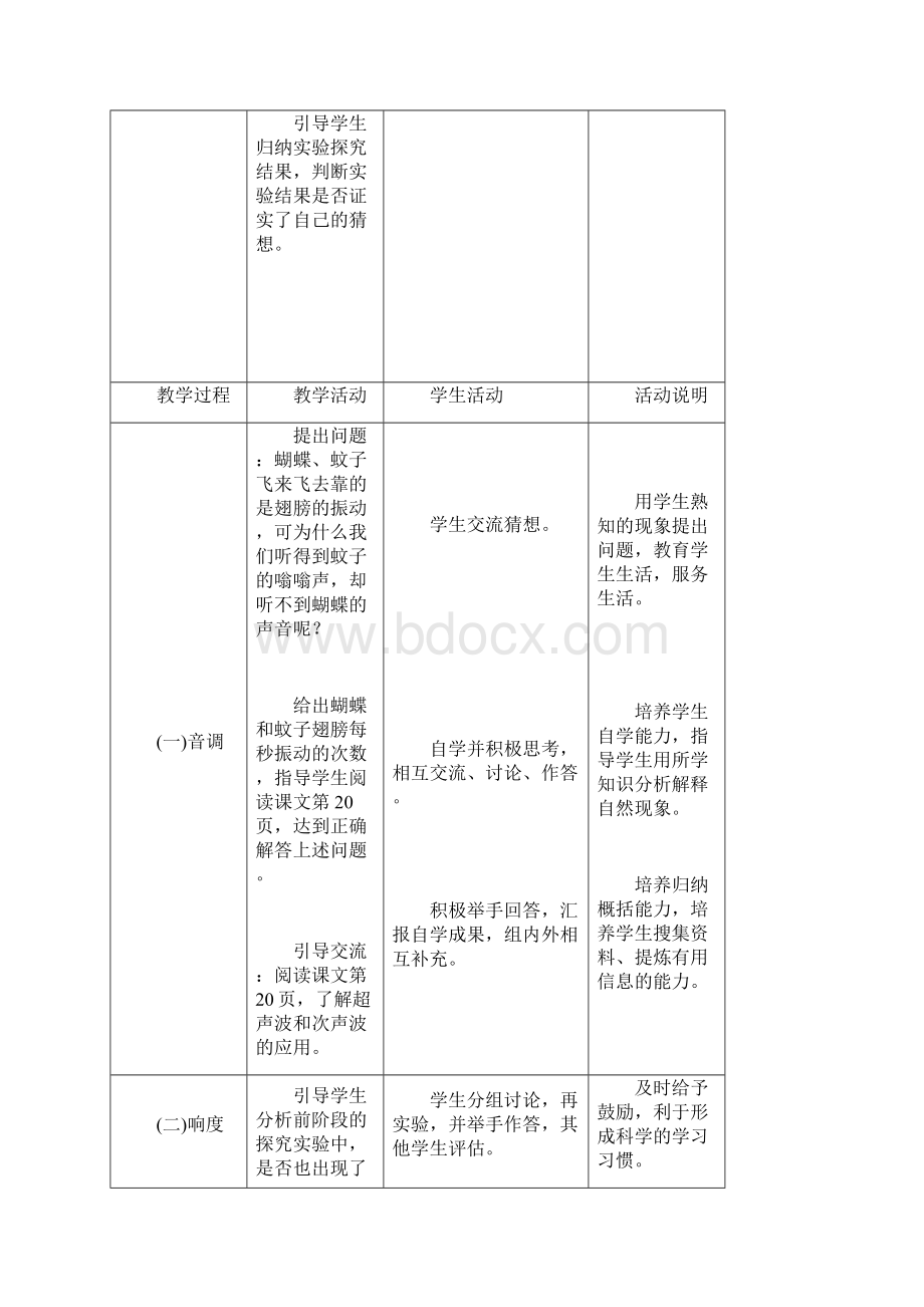 八年级上册物理《声音的特性》教学设计文档格式.docx_第3页