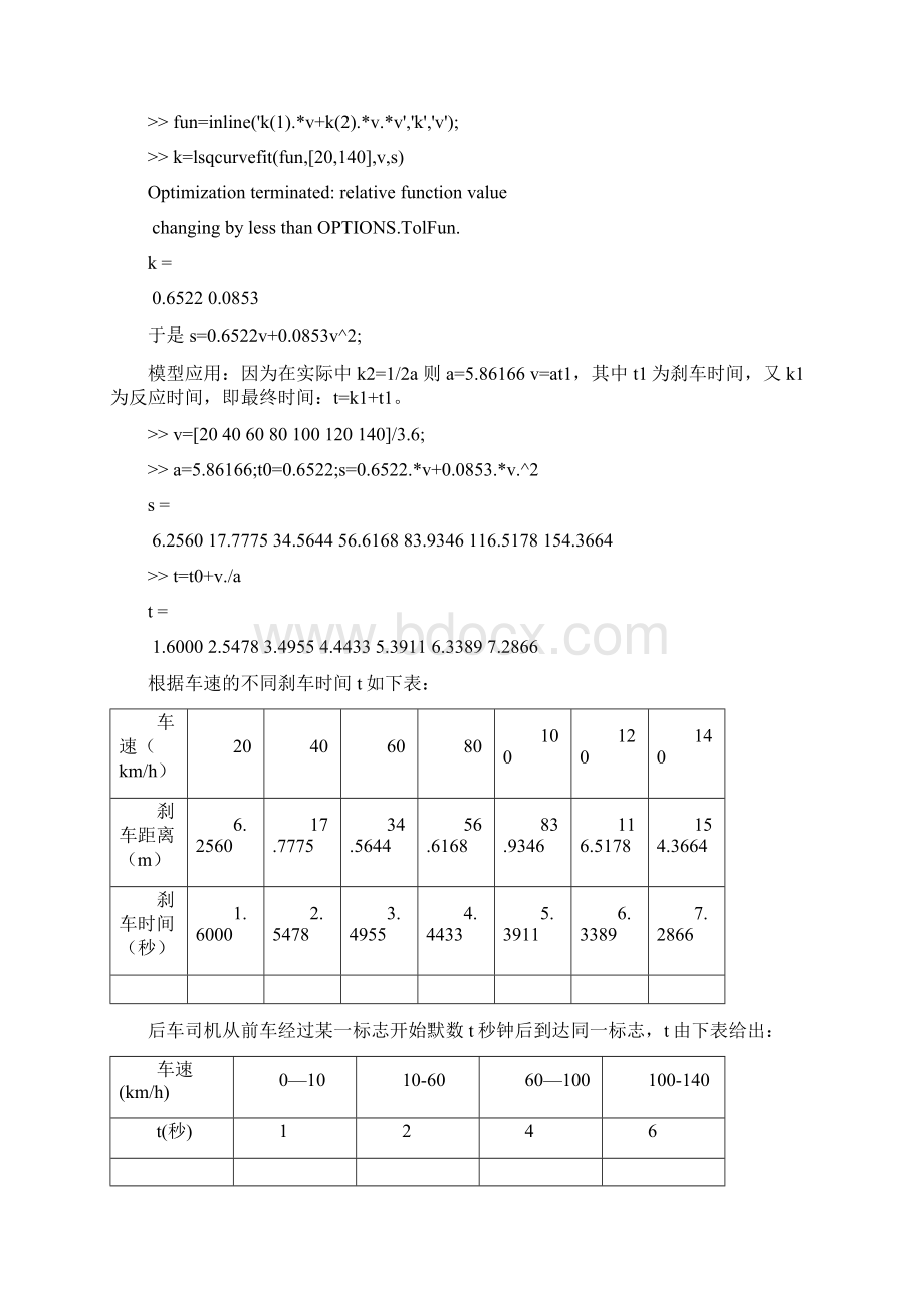 数学建模计算实验chenWord文件下载.docx_第2页