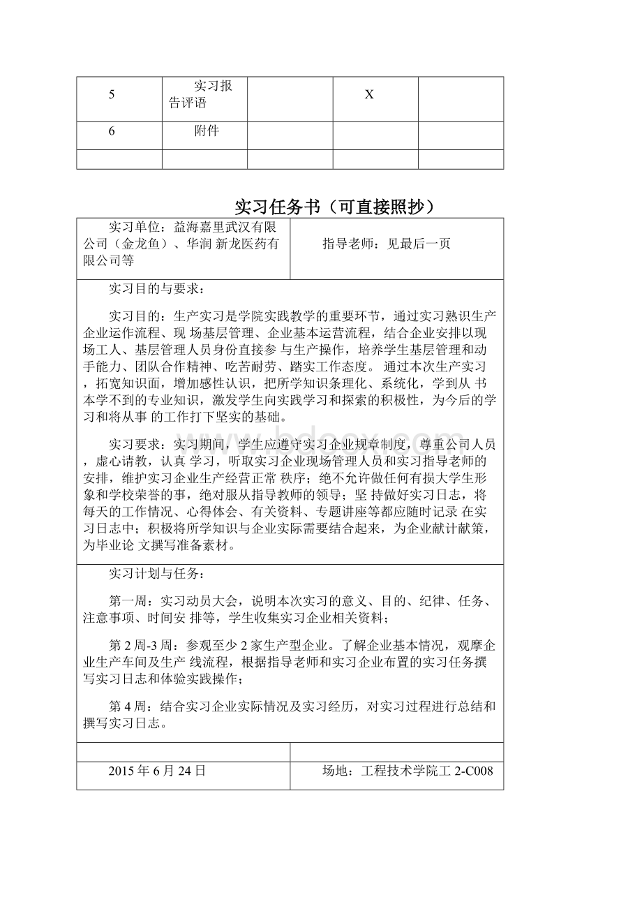 生产实习报告模板剖析.docx_第2页