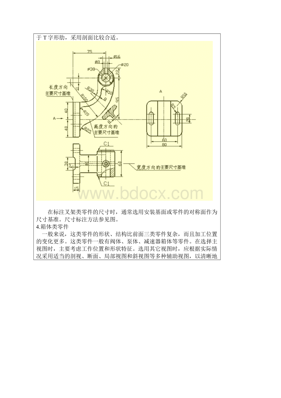 机械图纸尺寸标注类.docx_第3页