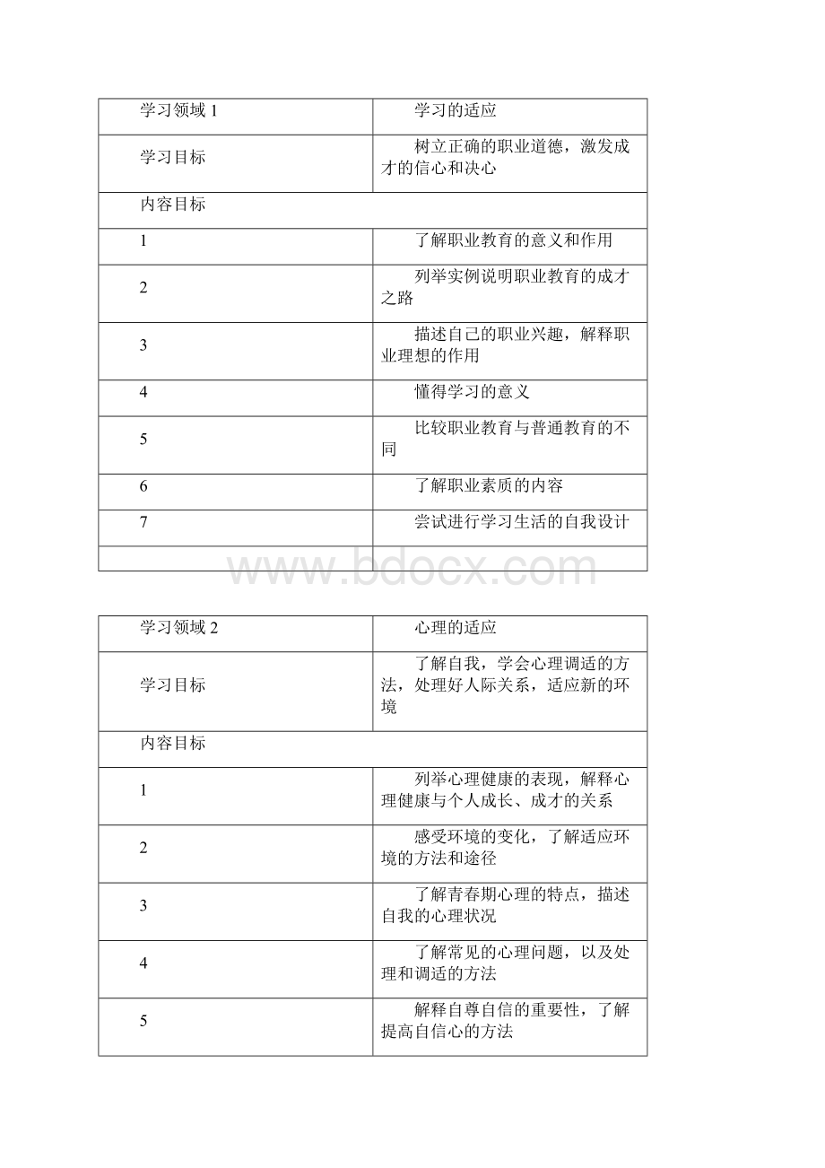 德育课程标准Word格式文档下载.docx_第3页