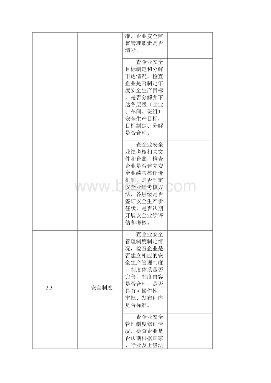 电力安全督查检查表.docx_第3页