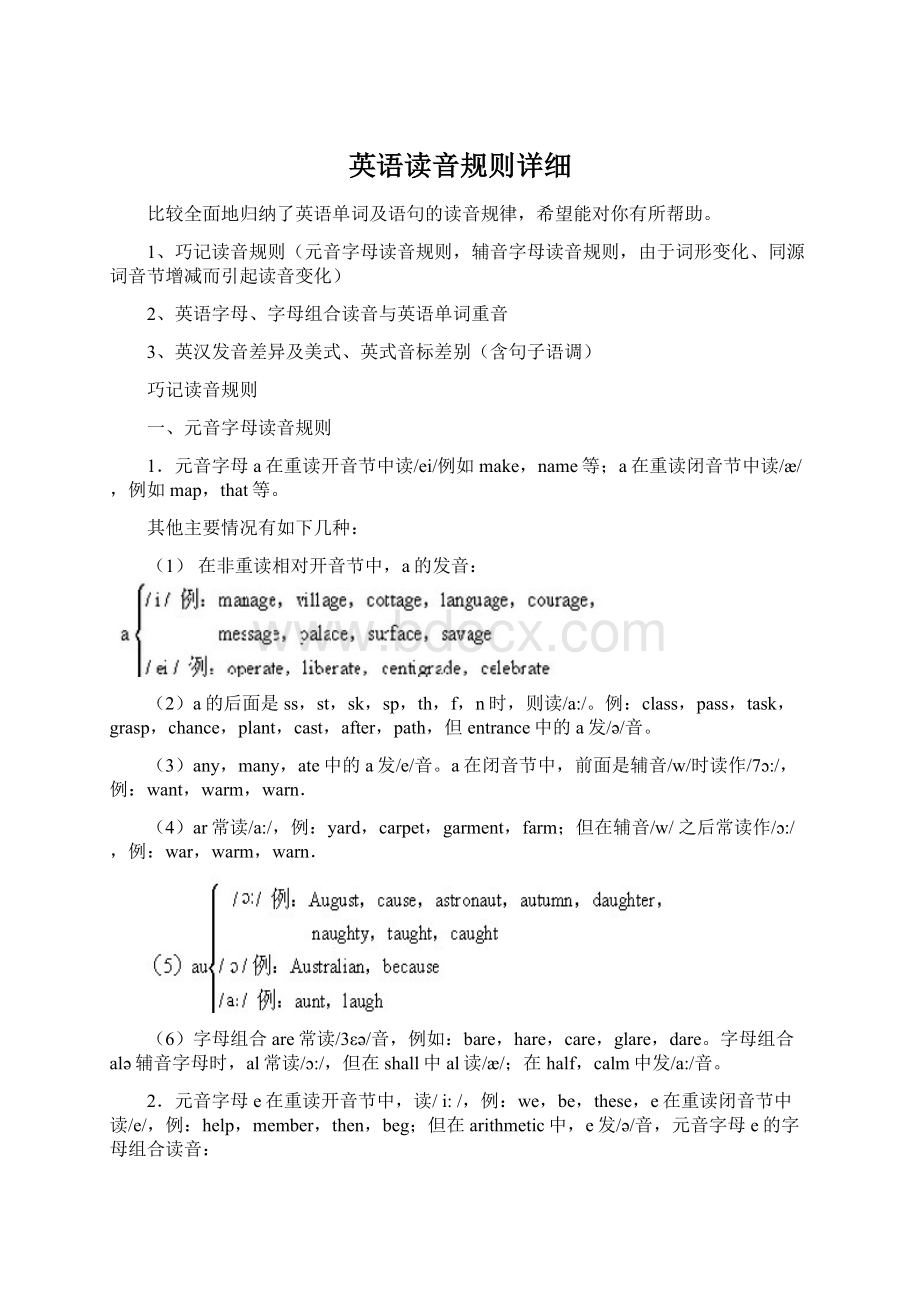 英语读音规则详细Word文件下载.docx