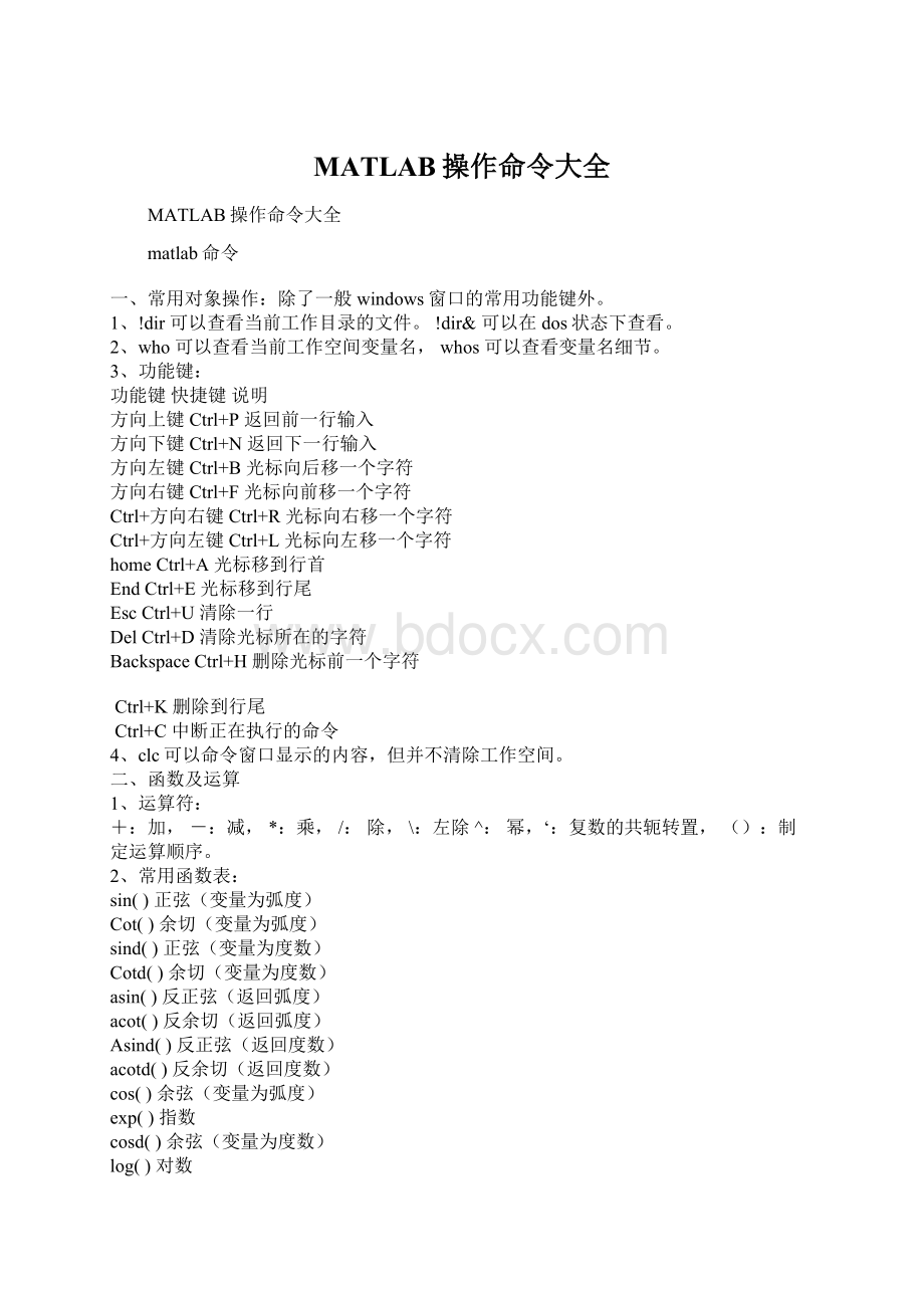 MATLAB操作命令大全Word文件下载.docx