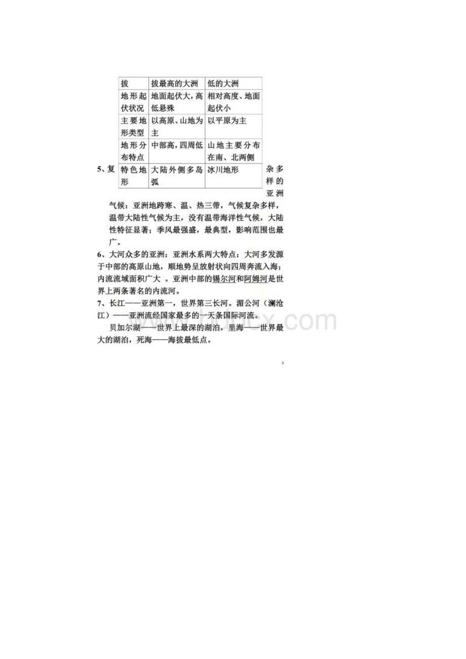 七年级地理下册复习资料湖南教育出版社Word文档格式.docx_第2页