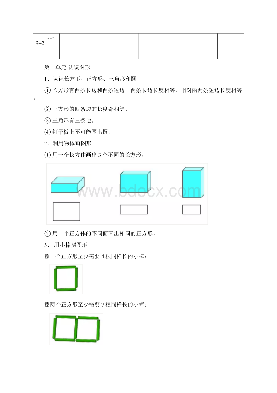 苏教版一年级下册数学知识点归纳Word文档下载推荐.docx_第2页