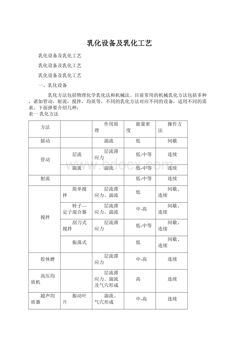 乳化设备及乳化工艺Word文档下载推荐.docx