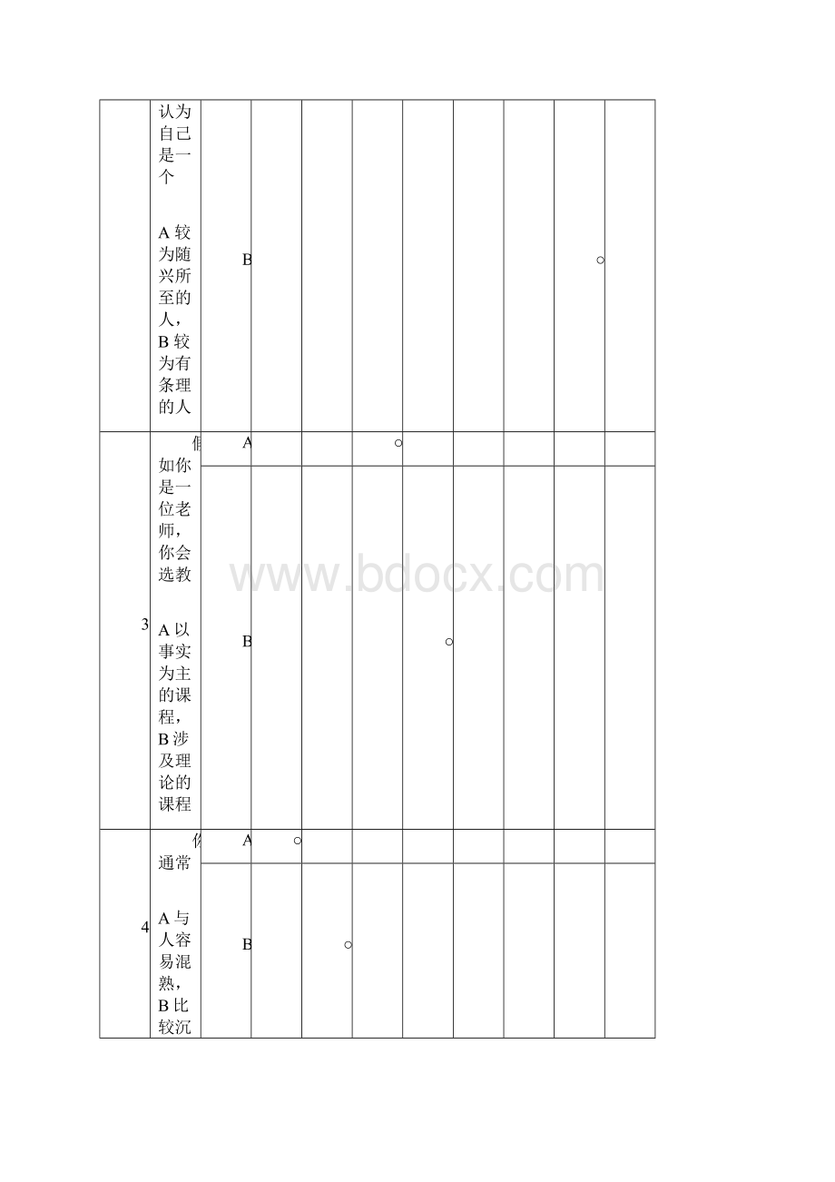 完整版MBTI职业性格测试题含答题卡及测试结果分析.docx_第2页