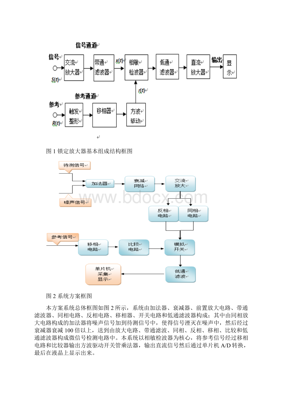 辽宁省TI杯大学生电子设计竞赛C题锁定放大器设计报告.docx_第2页