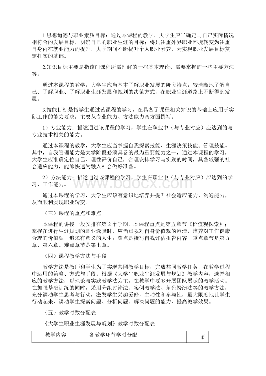 大学生职业生涯发展与规划教学大纲.docx_第2页