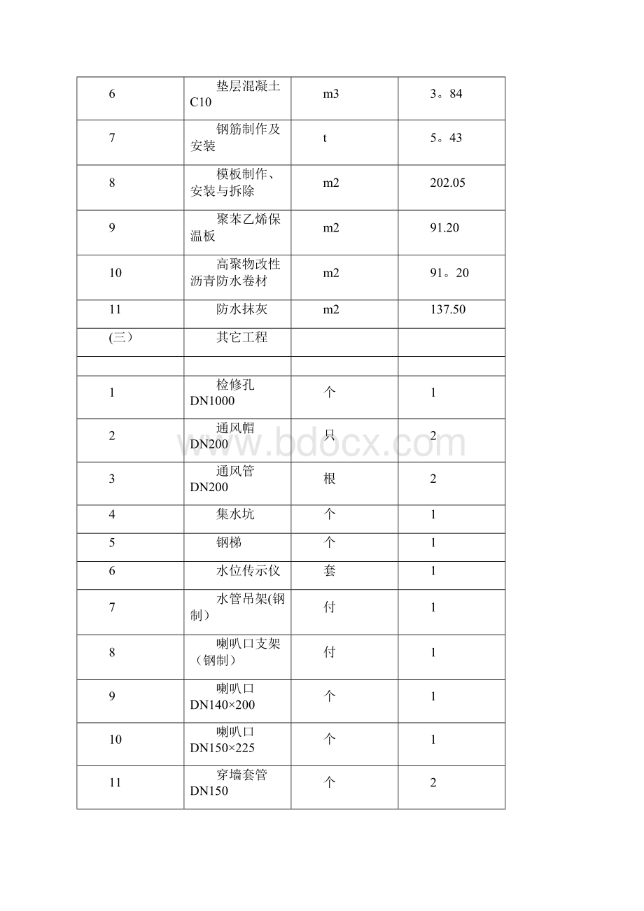 后王寿桥重建工程施工组织设计建筑施工资料Word下载.docx_第3页