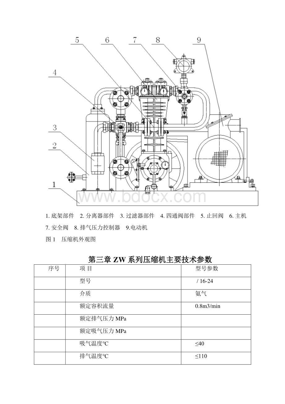 液氨卸料压缩机Word文档格式.docx_第3页