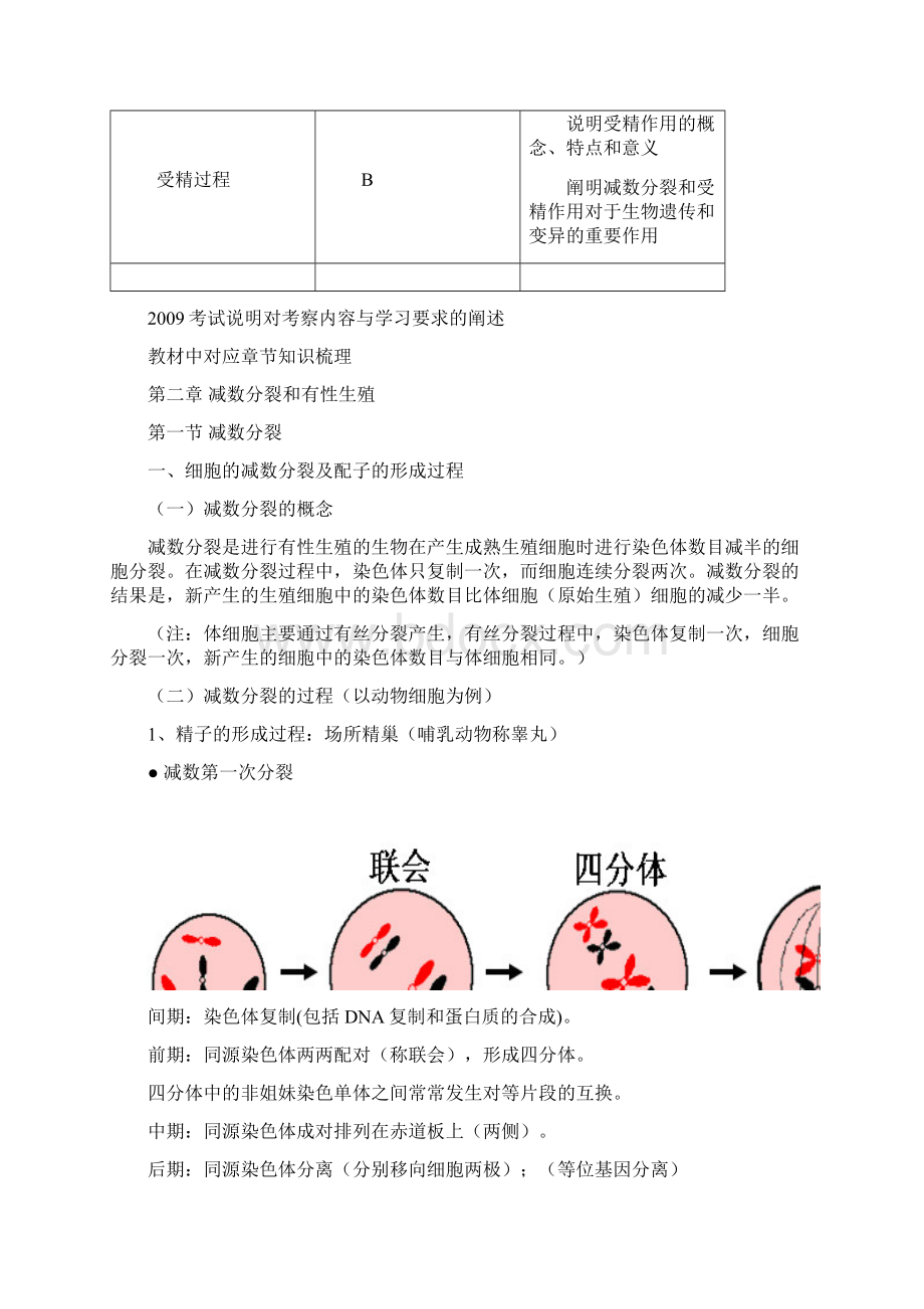 南京高三一轮复习知识梳理必修21.docx_第2页