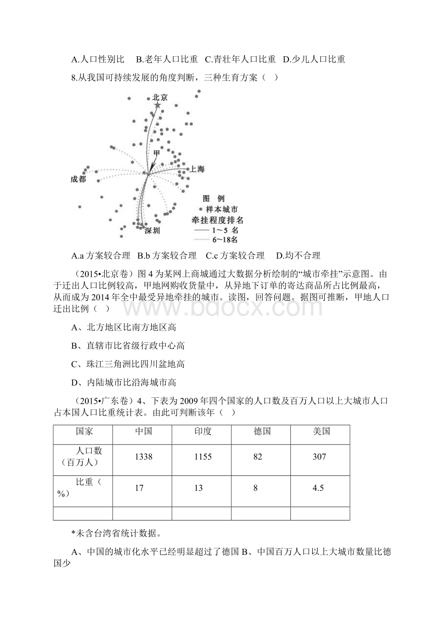 最新人文地理高考题汇编.docx_第2页