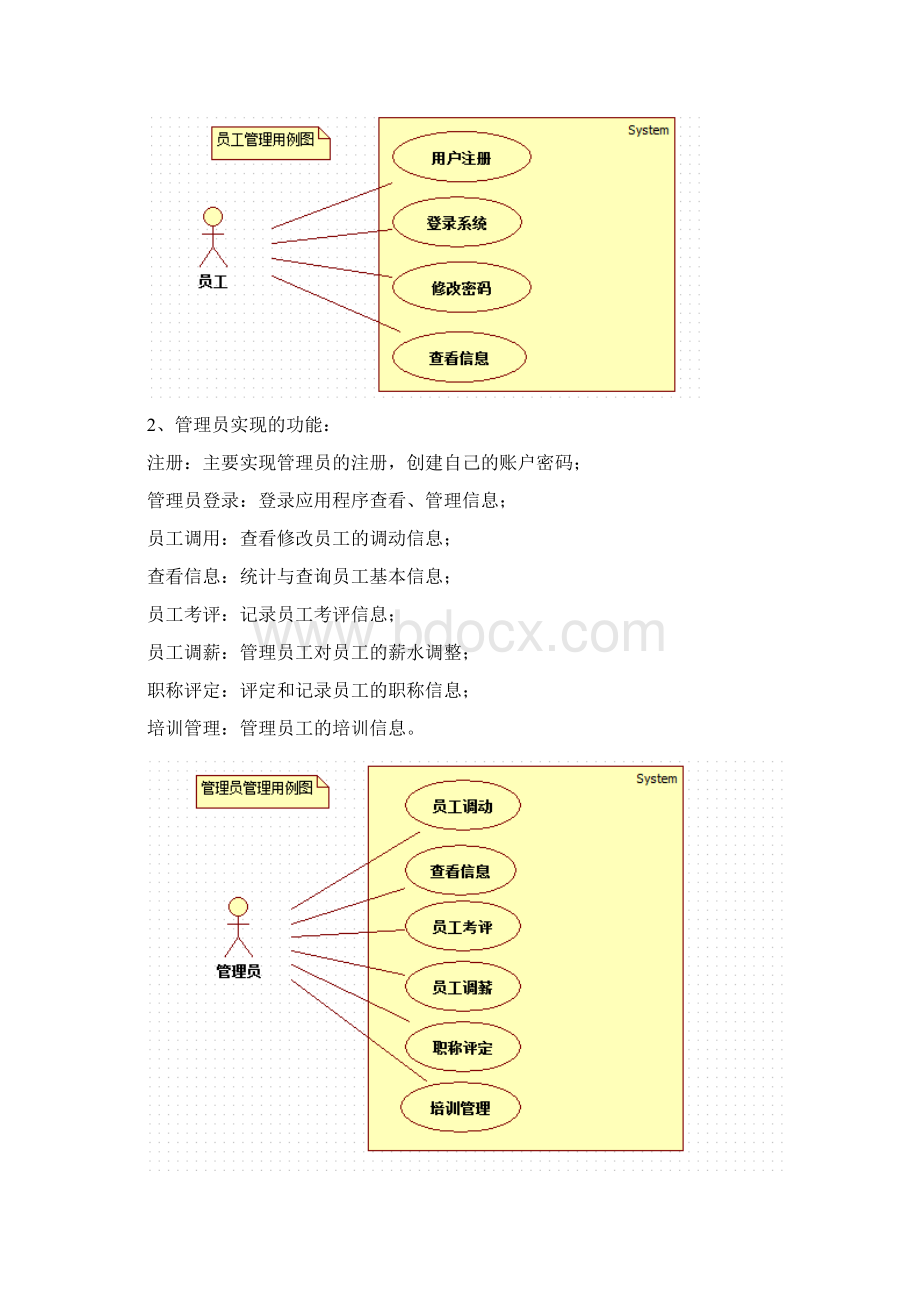 系统需求模型文档格式.docx_第2页