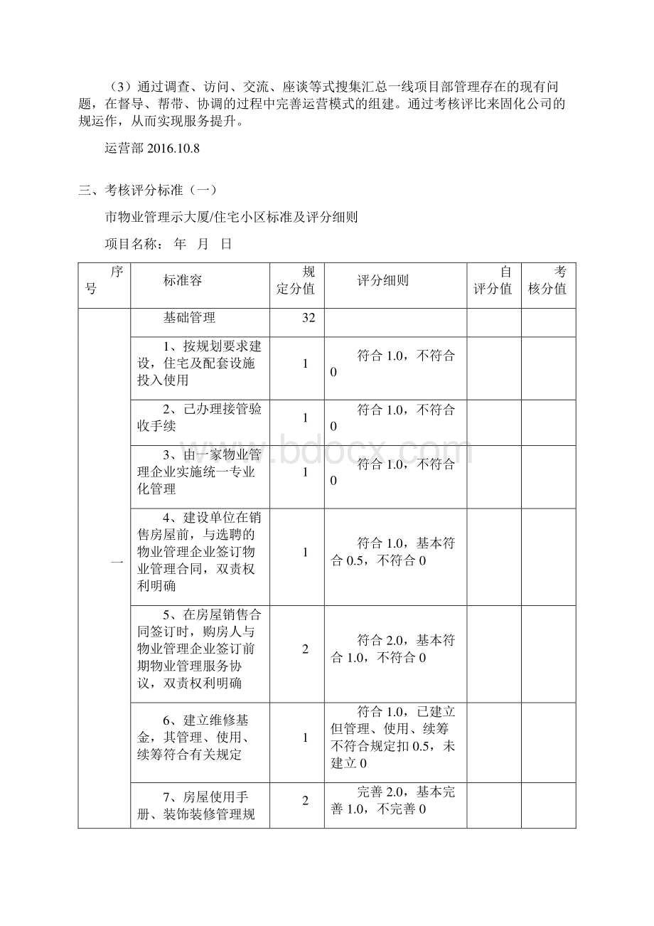 运营管理考核标准.docx_第3页