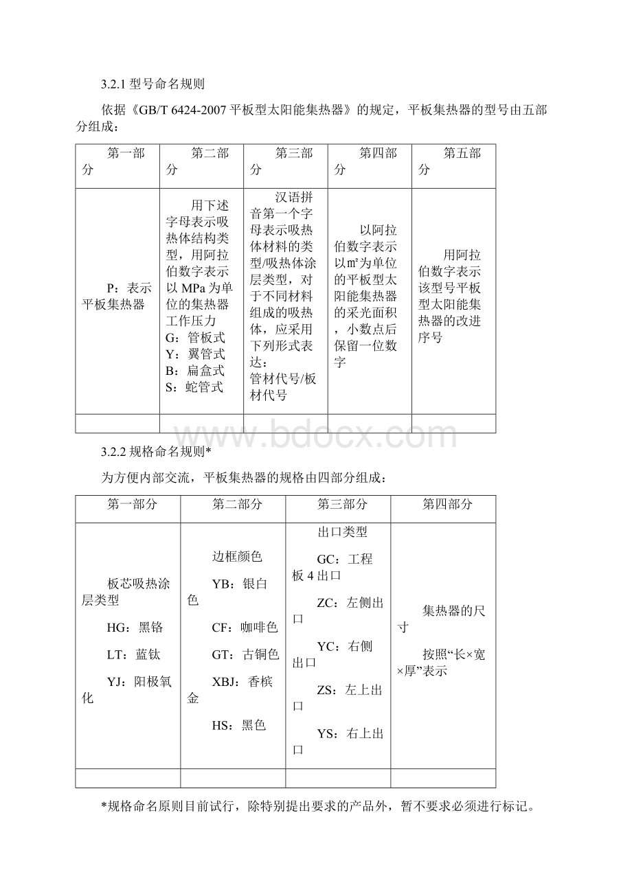 32平板型太阳能集热器技术标准.docx_第3页