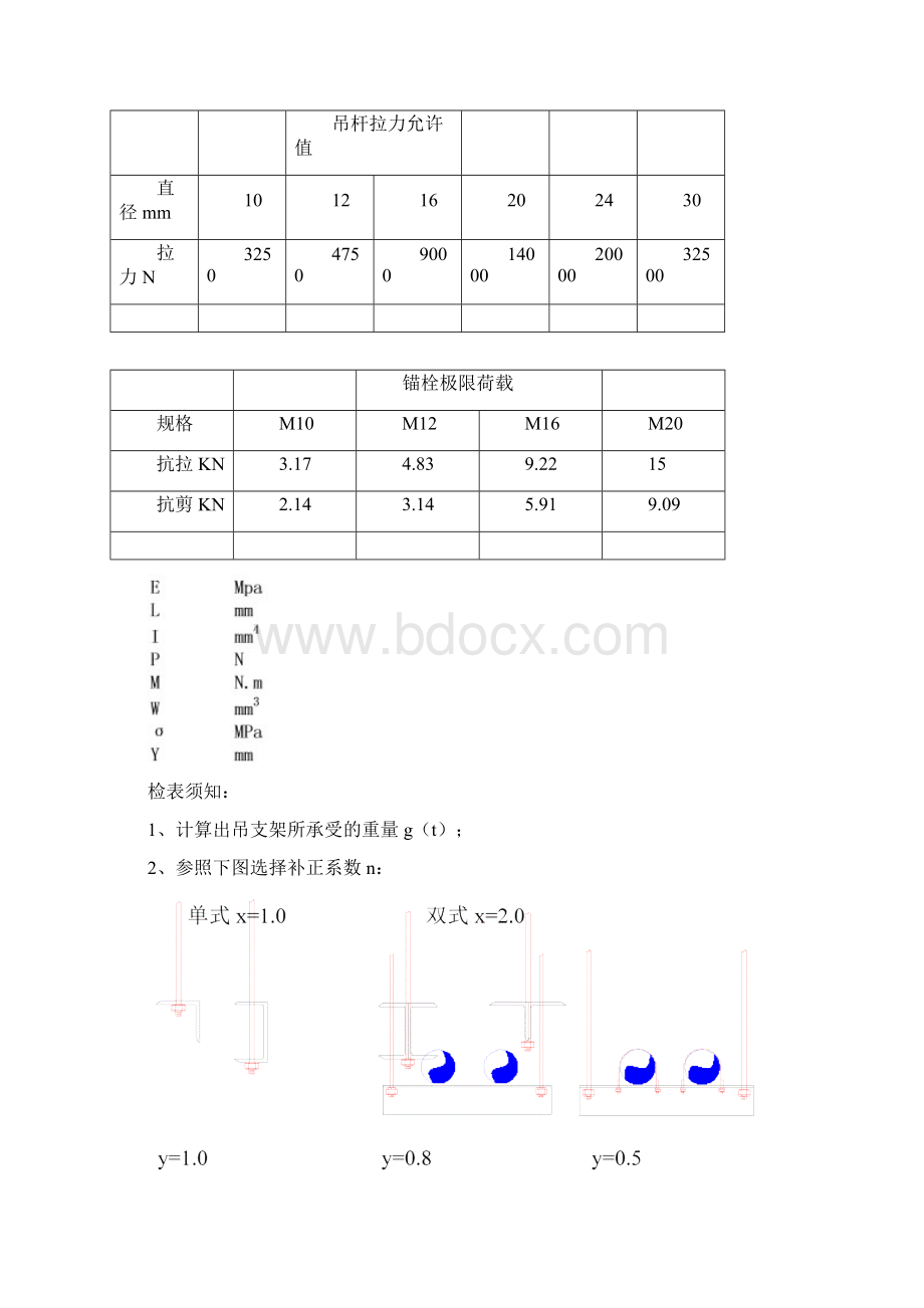 风管吊支架的计算.docx_第2页