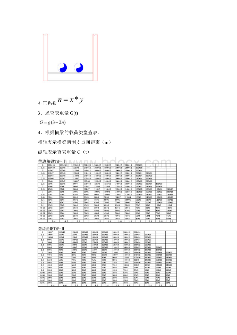 风管吊支架的计算.docx_第3页