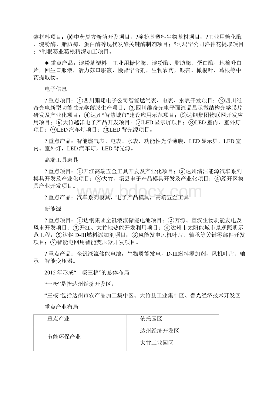 某年达州市新兴产业发展规划.docx_第2页