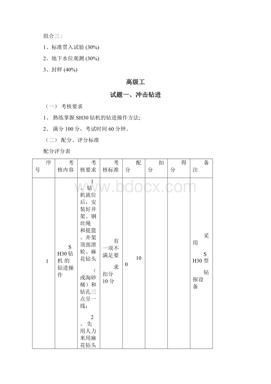 工程地质工程施工钻工技能高级Word文档下载推荐.docx_第2页