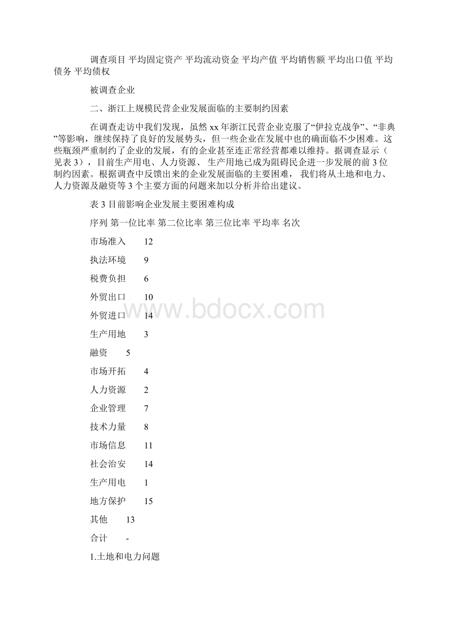 浙江省民营企业考察报告.docx_第2页