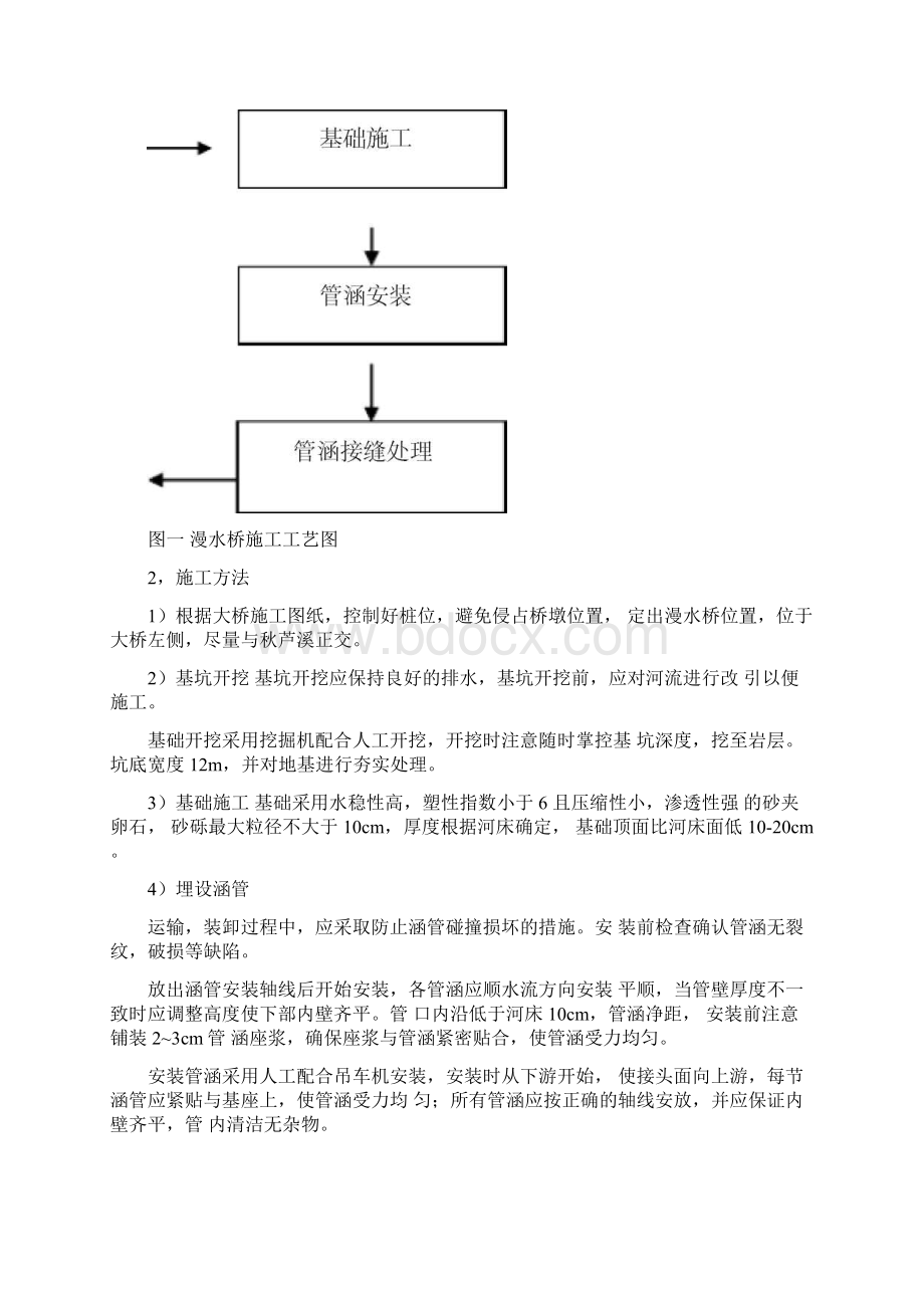 漫水桥施工方案Word下载.docx_第2页