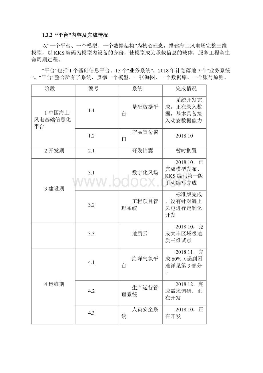 海上风电智慧公共服务平台汇报及总结918领导审阅后Word文件下载.docx_第3页