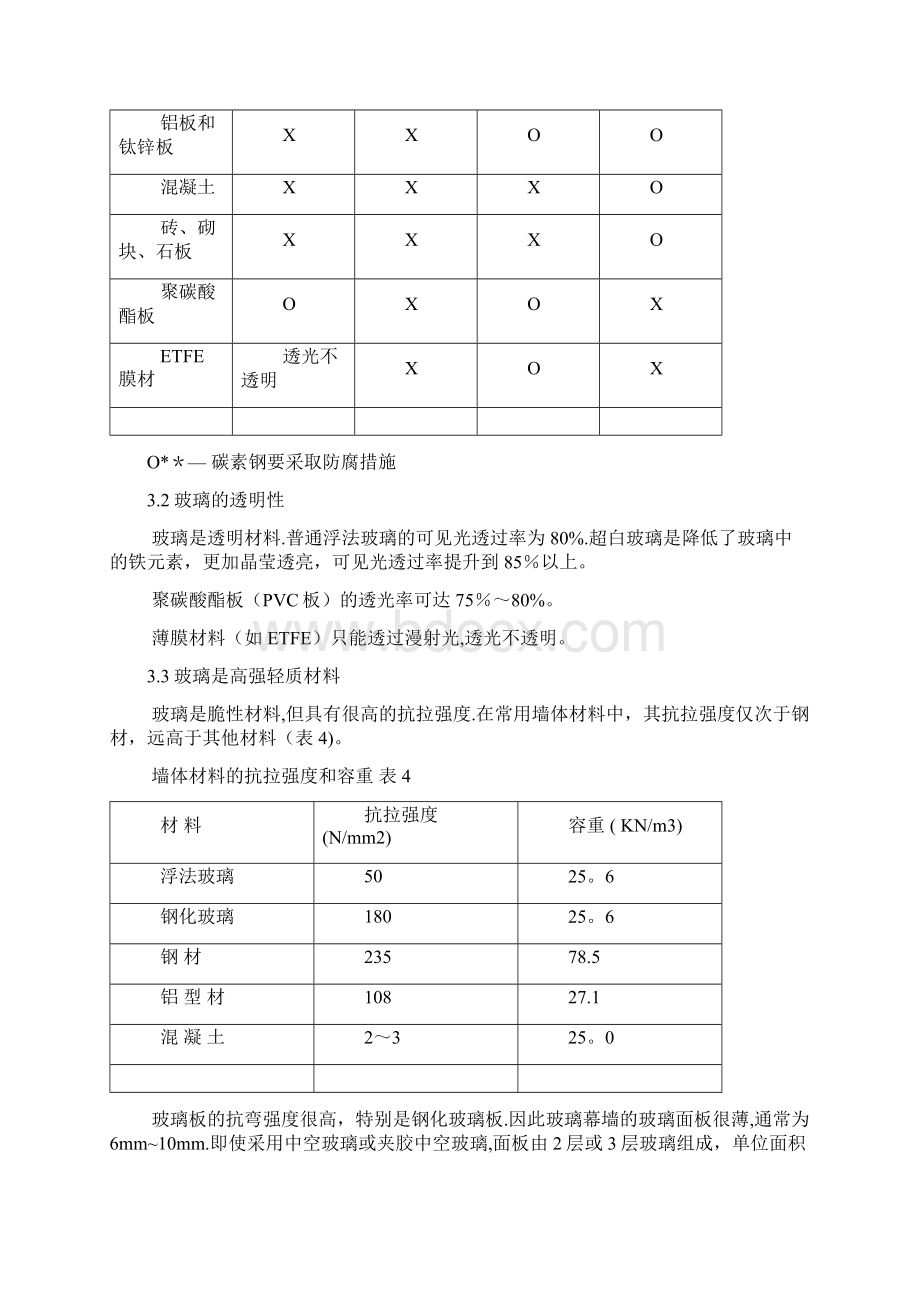 超高摩天大楼的玻璃幕墙Word格式文档下载.docx_第3页