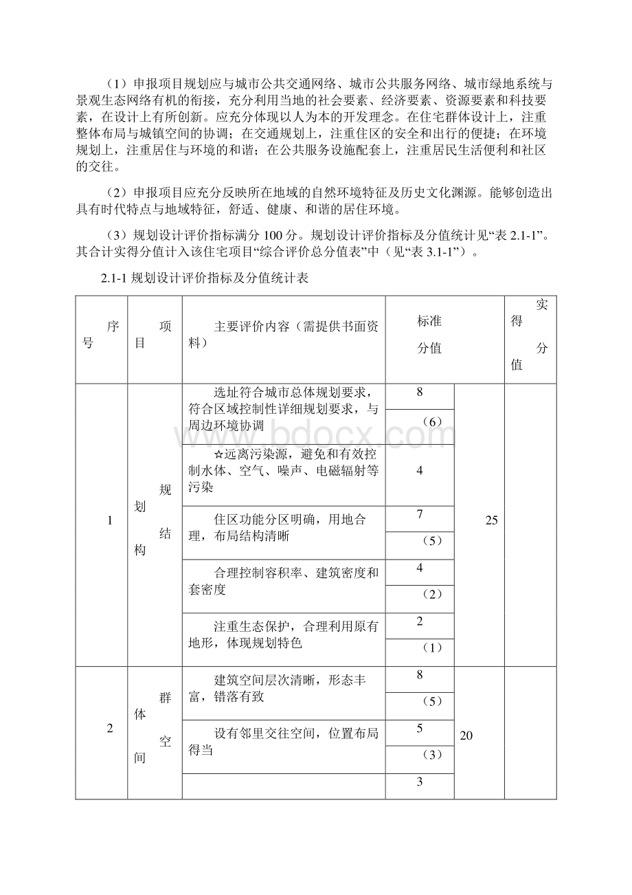 广厦奖住宅类项目评价标准.docx_第2页