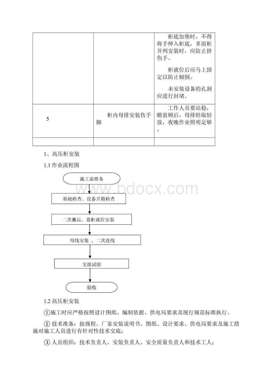 10kV配电室施工组织设计DOC77页.docx_第3页