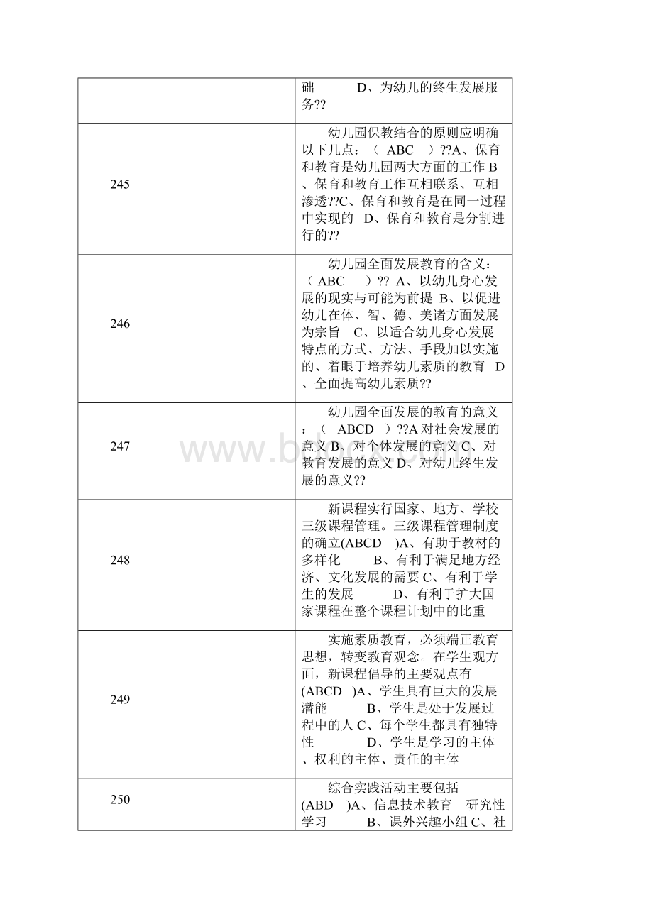 教师职称职称考试及答案多项选择.docx_第2页