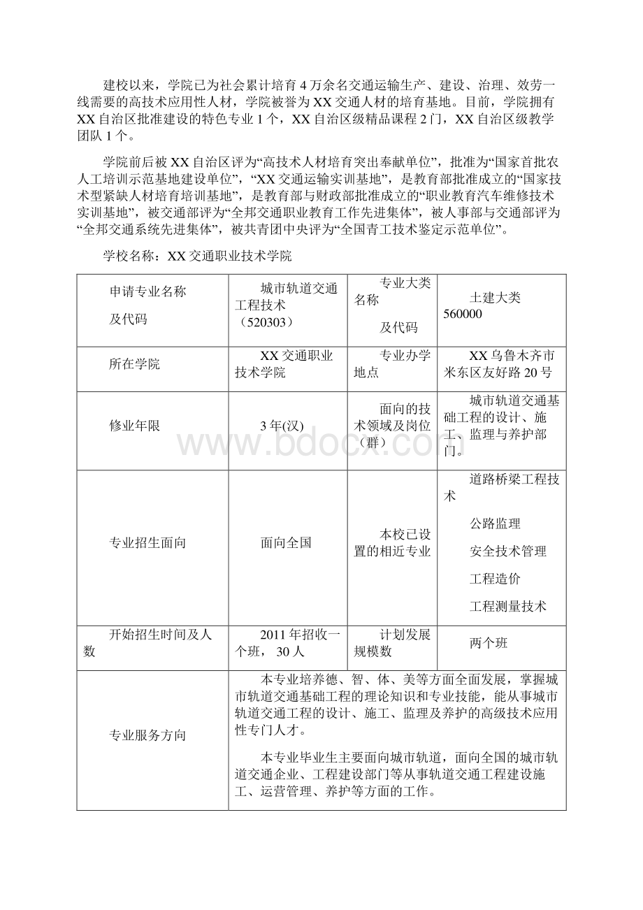 城市轨道交通工程技术专业申报表.docx_第2页