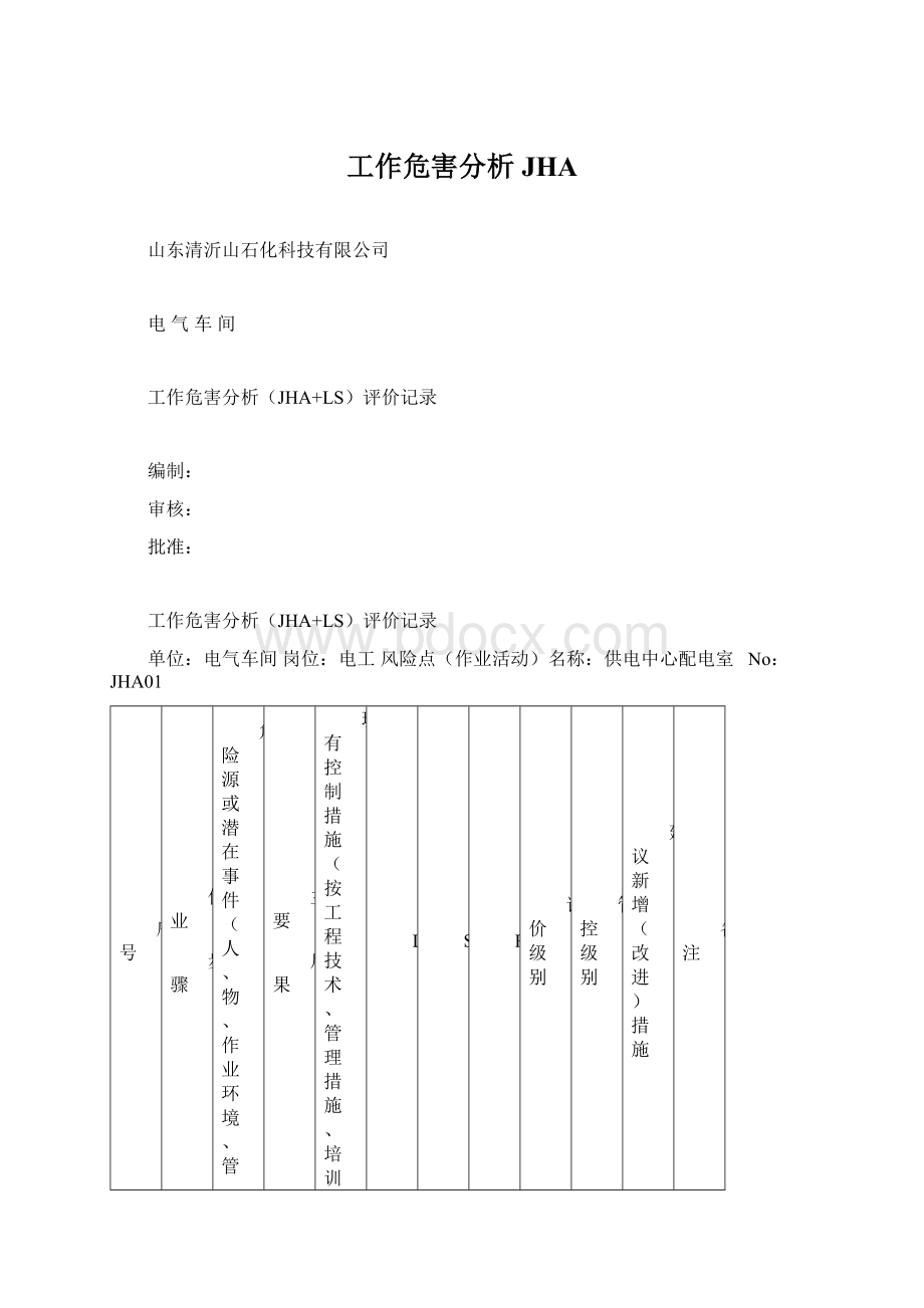 工作危害分析JHAWord文件下载.docx_第1页