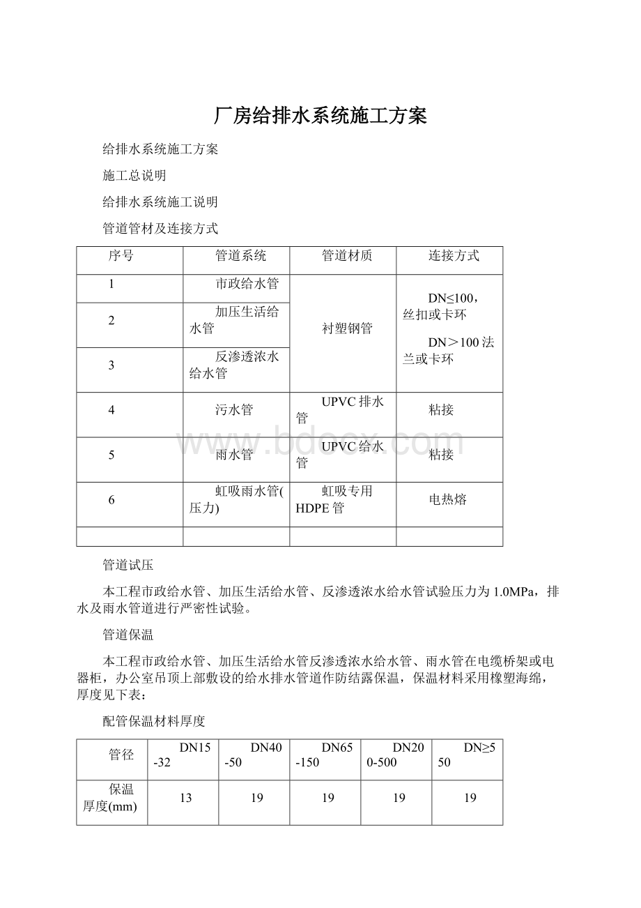 厂房给排水系统施工方案.docx