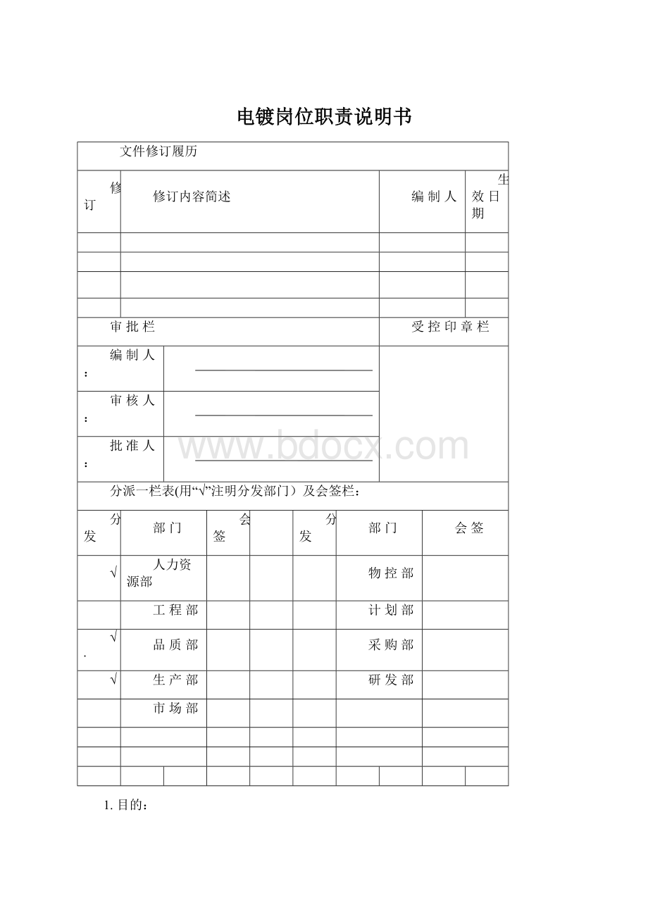 电镀岗位职责说明书.docx_第1页