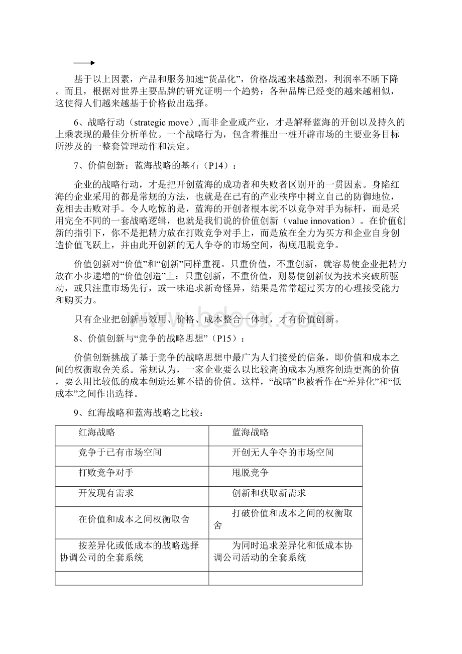 《蓝海战略》概要Word文档下载推荐.docx_第2页