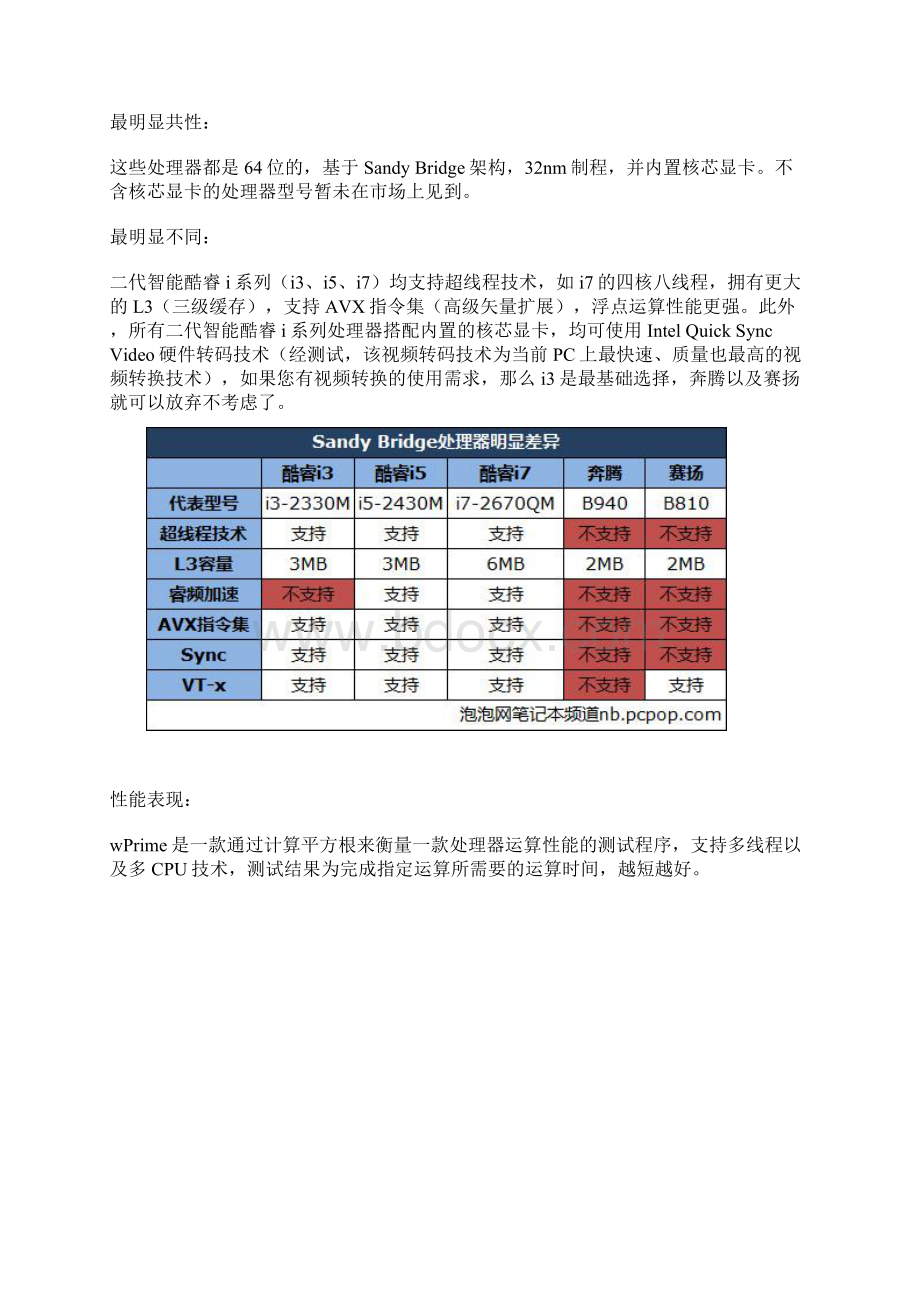 笔记本参数背后的含义.docx_第3页