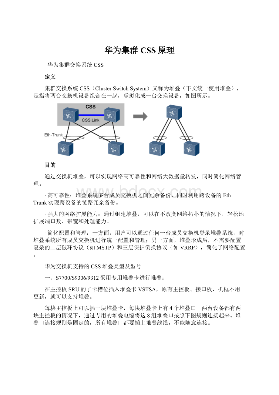 华为集群CSS原理.docx