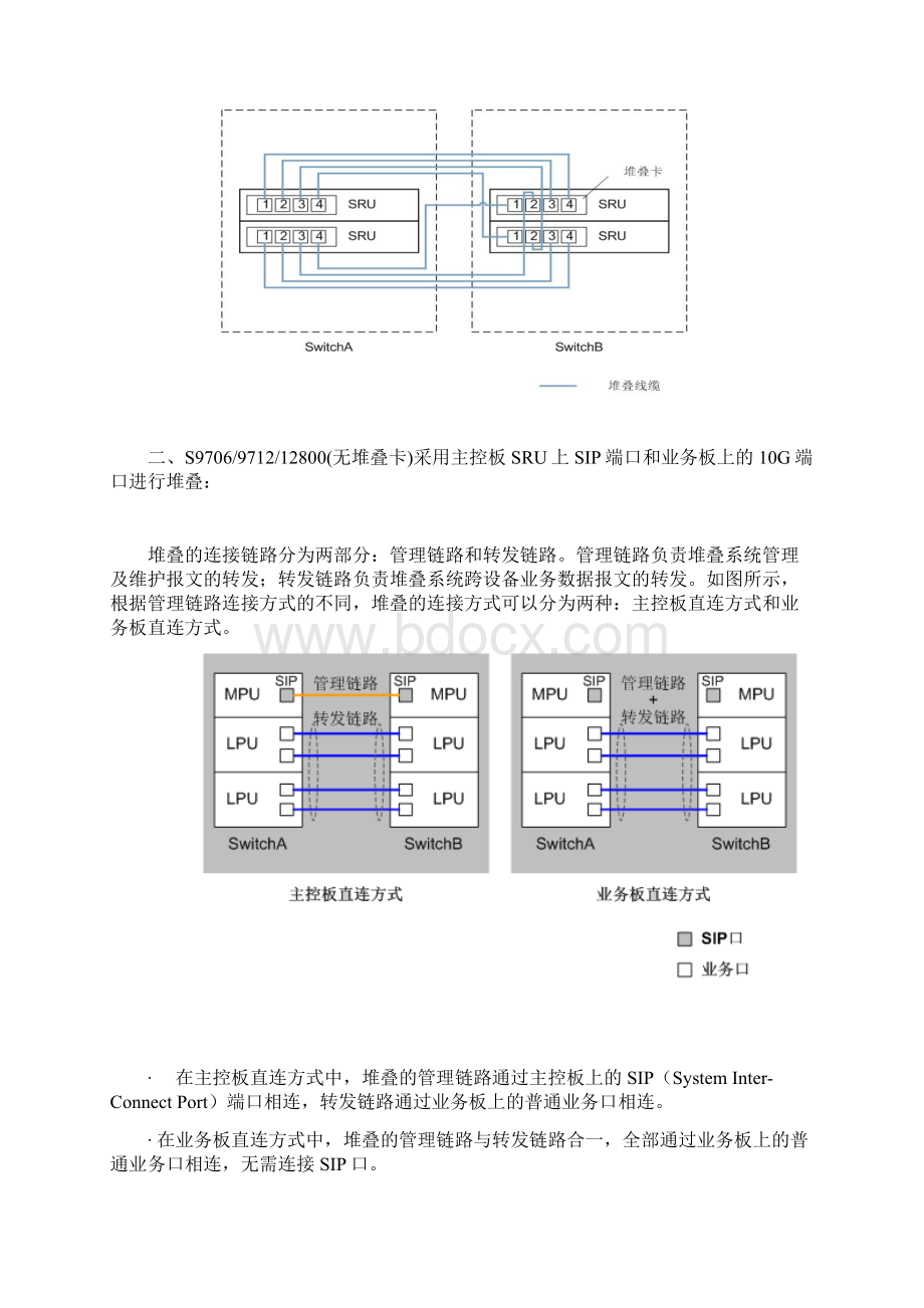 华为集群CSS原理.docx_第2页