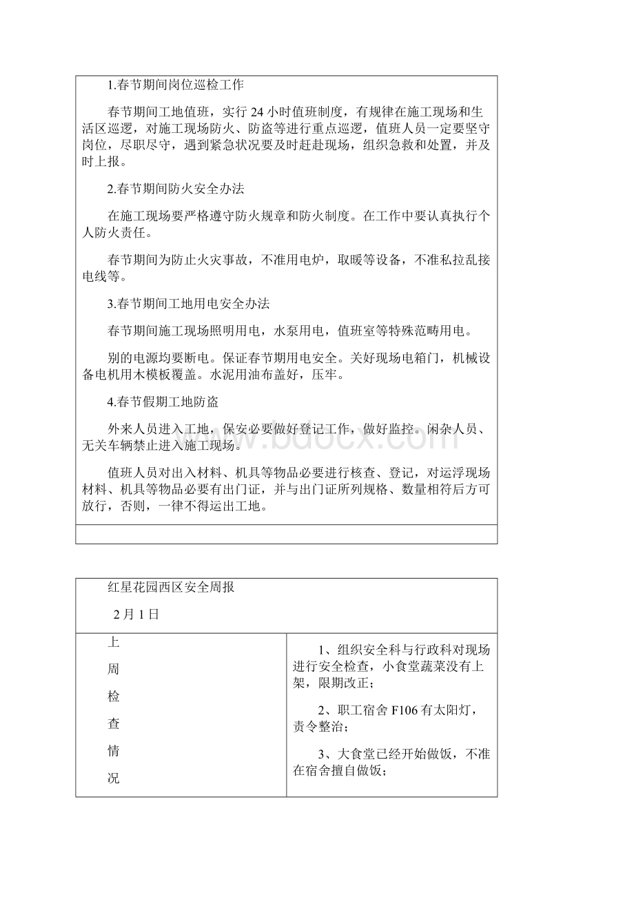 建筑工程安全周报样本Word文档下载推荐.docx_第2页