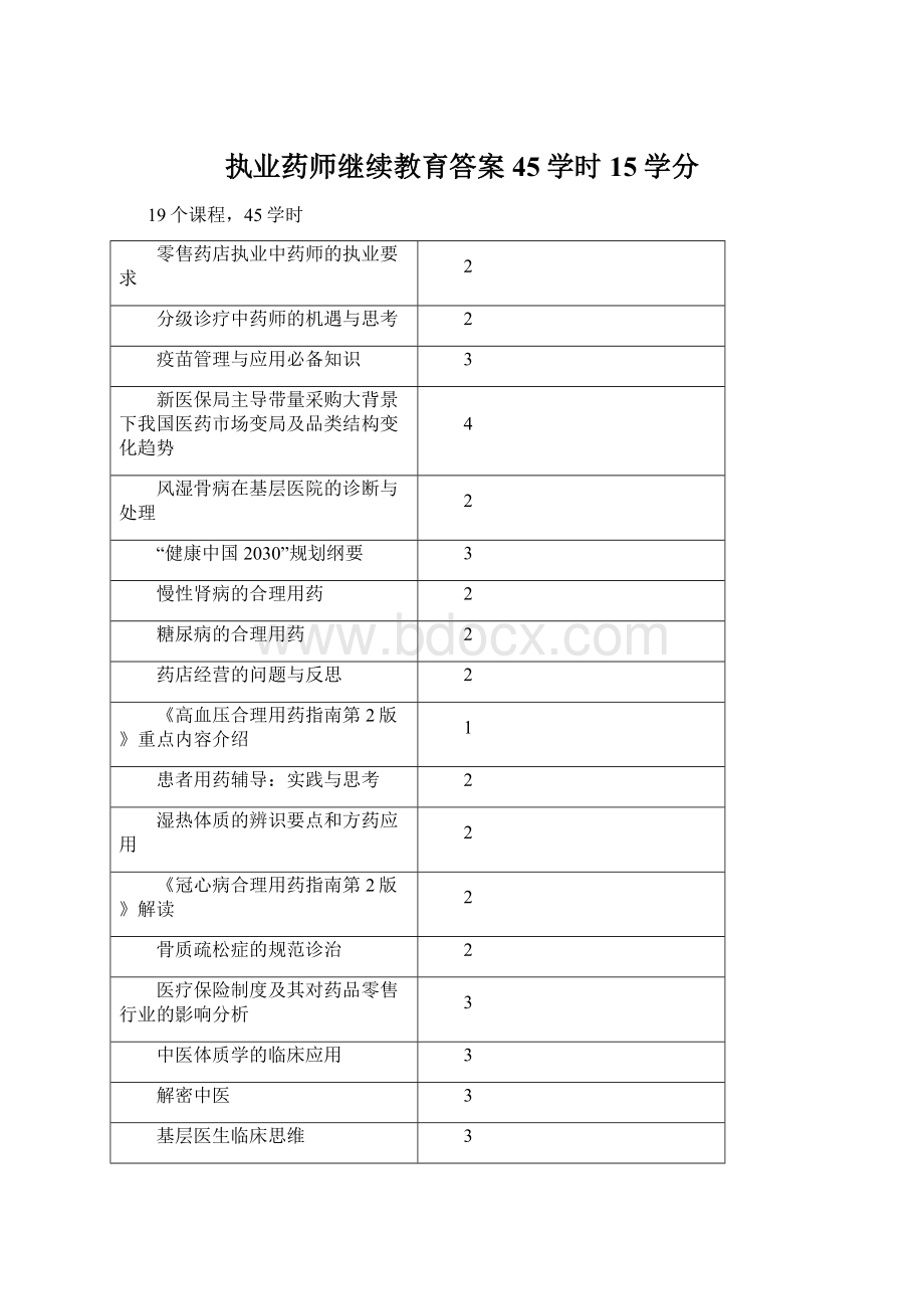 执业药师继续教育答案45学时15学分Word文件下载.docx