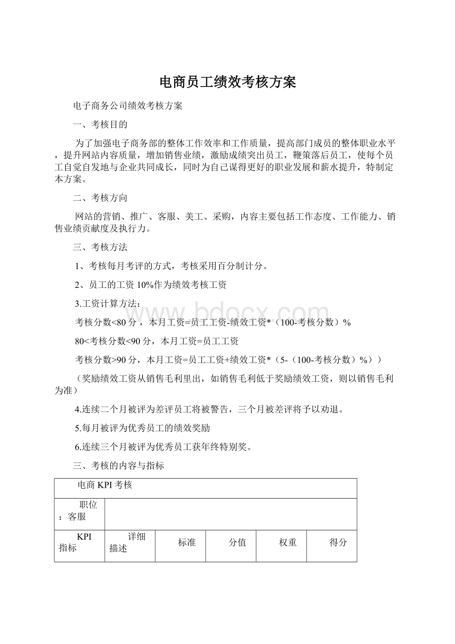 电商员工绩效考核方案.docx