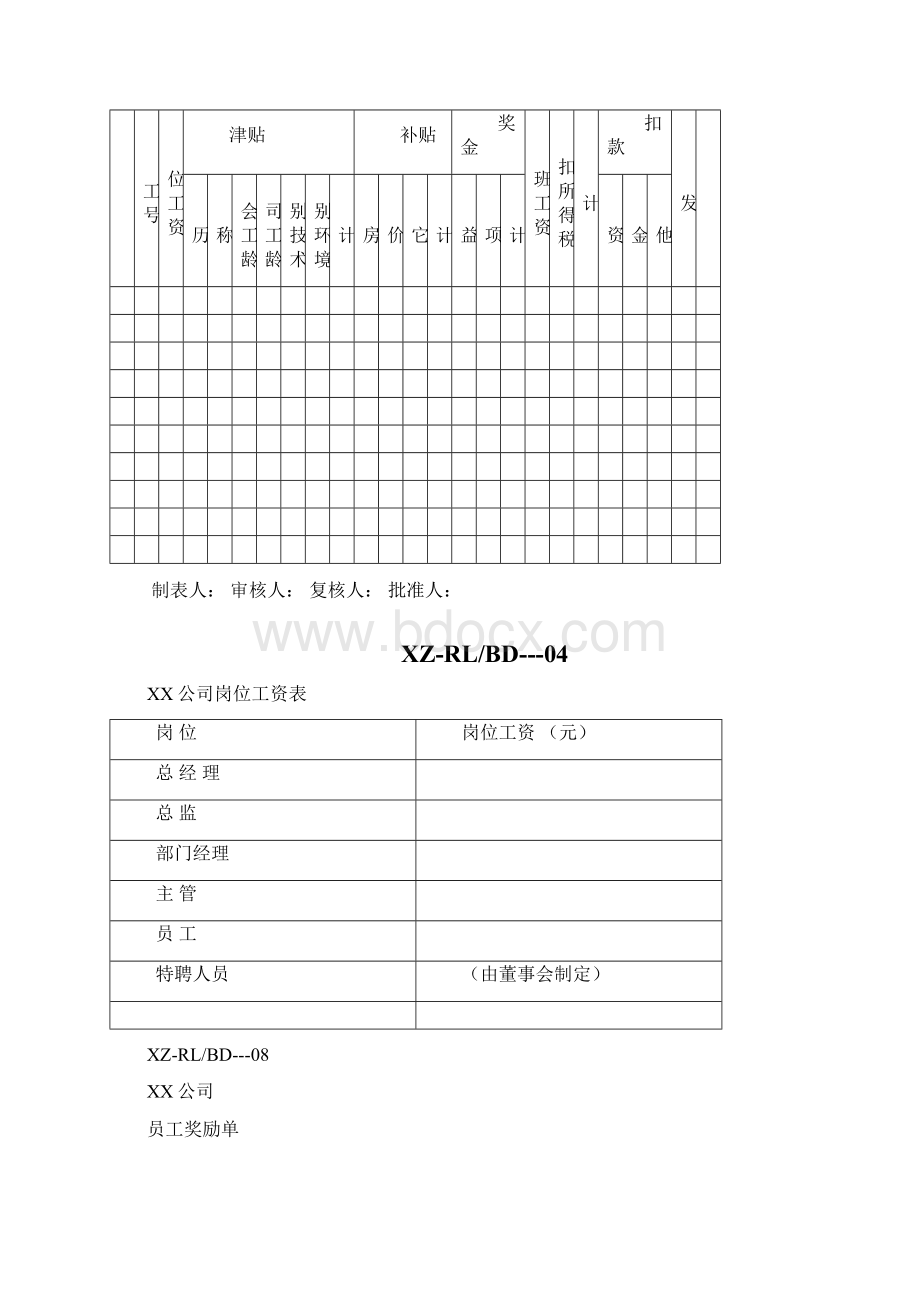 人事常用表格表格格式Word文件下载.docx_第3页