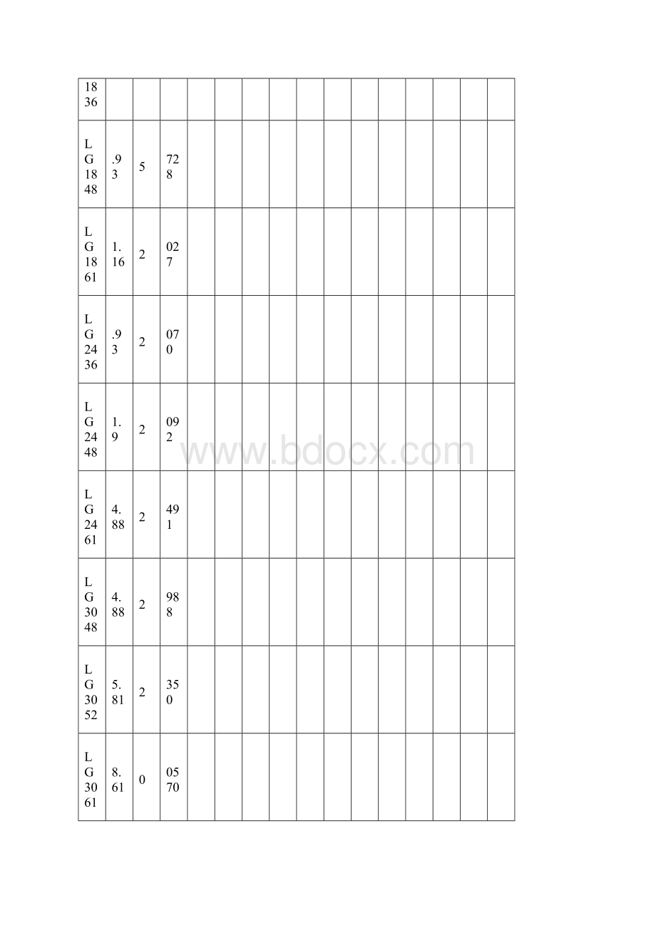 申克筛子型号及参数.docx_第3页