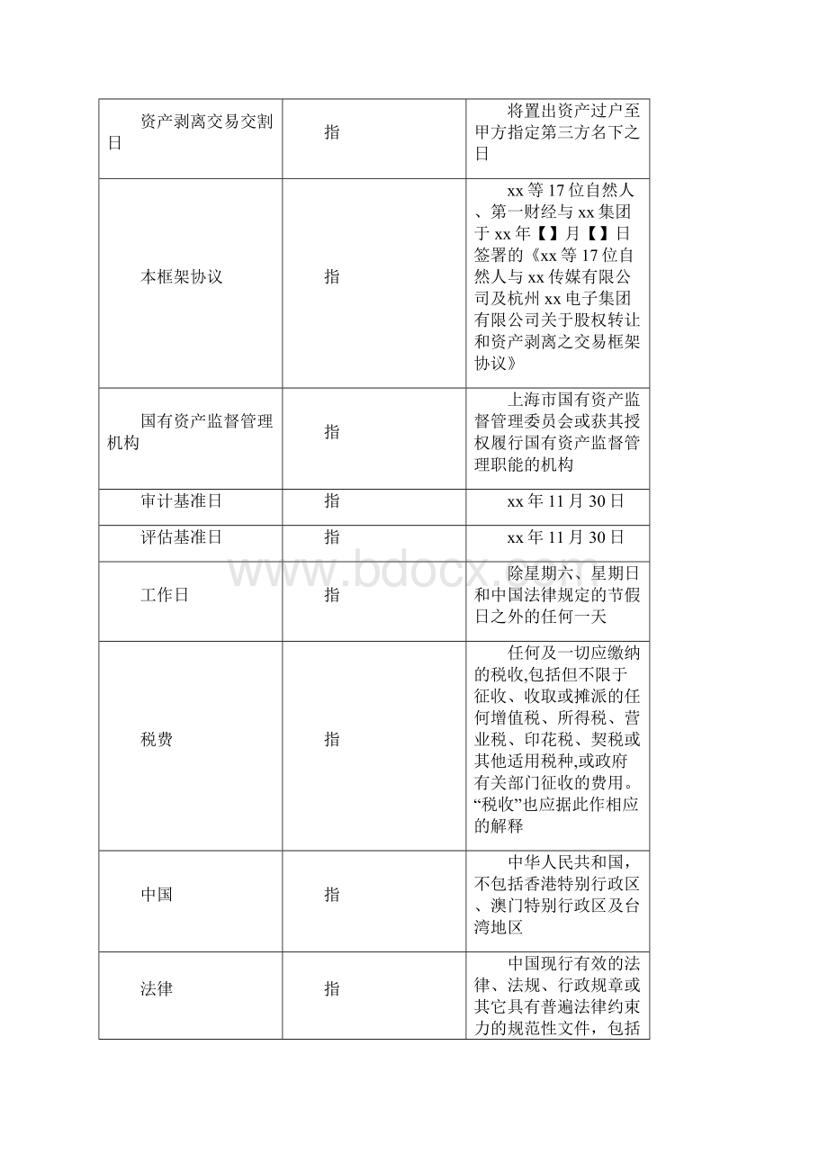 股权转让与资产剥离交易框架协议模版.docx_第3页