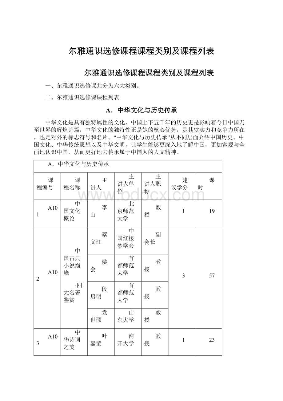 尔雅通识选修课程课程类别及课程列表.docx_第1页