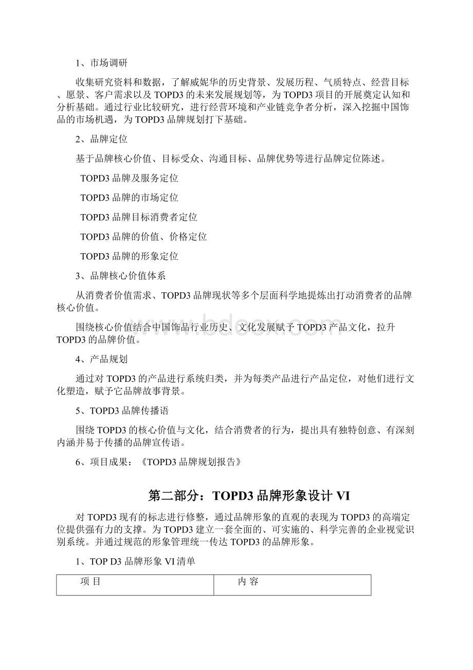 TOD品牌策划项目清单及报价青苹果p.docx_第2页